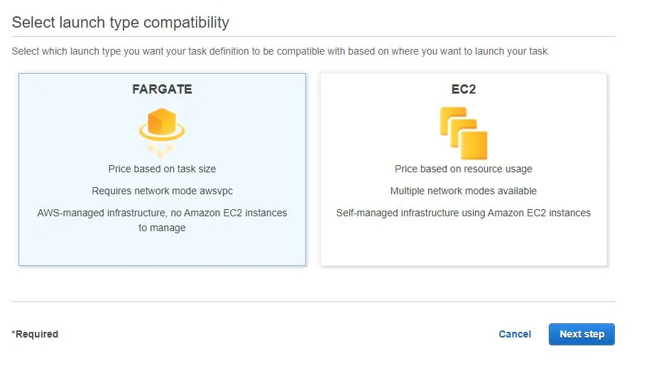 Deploying Spring Boot Application on AWS ECS - Launch Type