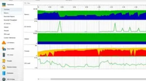 Key Concepts about using JProfiler